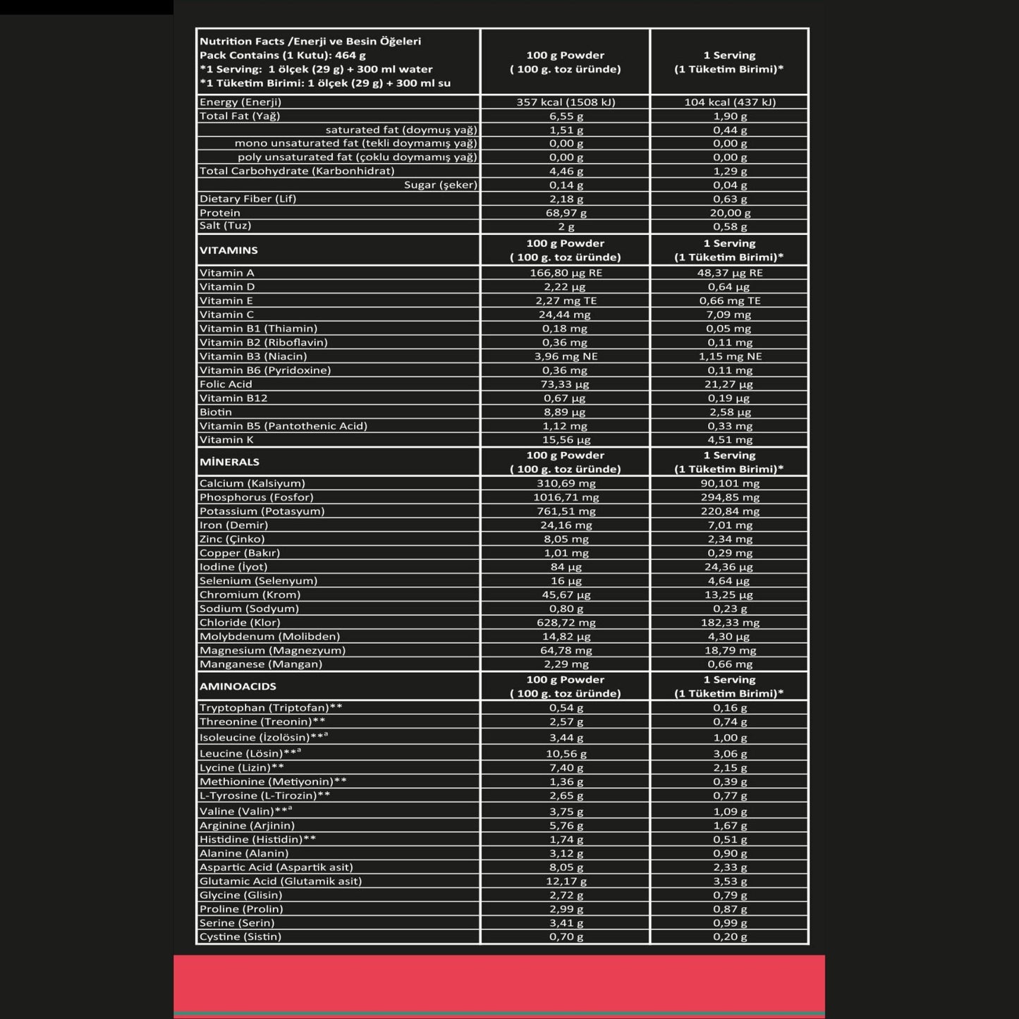 Nutripharma Protein Powder – 464g (16 Servings)