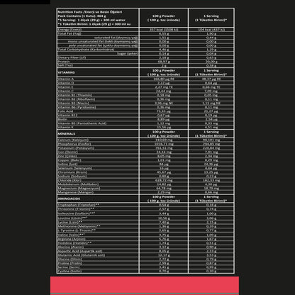 Nutripharma Protein Powder – 464g (16 Servings)